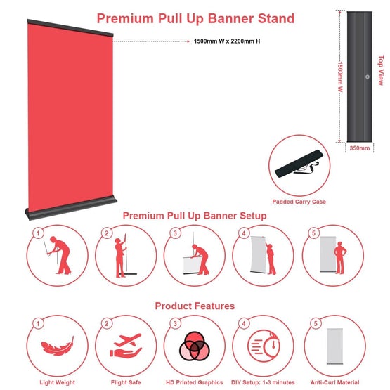 Media Banners (1.5M W) 4