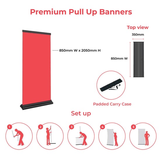Premium Pullup Banners 3