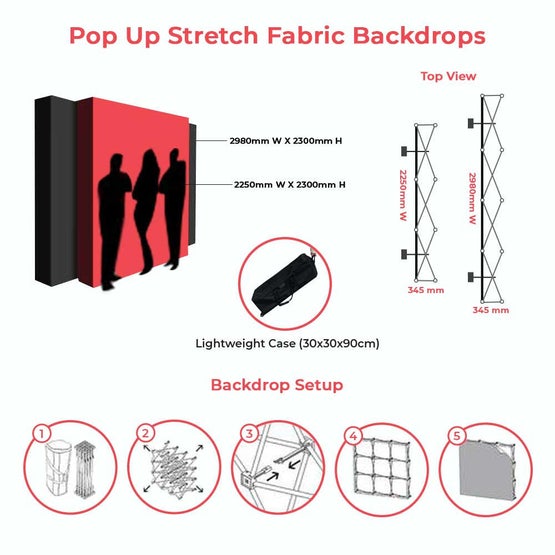 Pop Up Media Walls 5